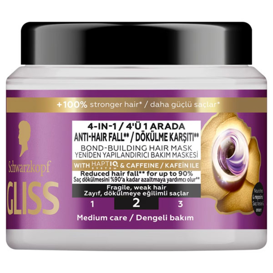 ماسک موی ضد ریزش گلیس Full Hair Wonder 